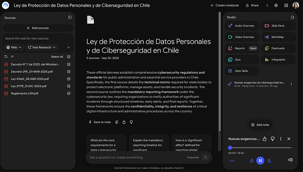 A digital notebook interface displaying a study on Chilean data protection and cybersecurity law with sources, notes, and an audio playback panel.