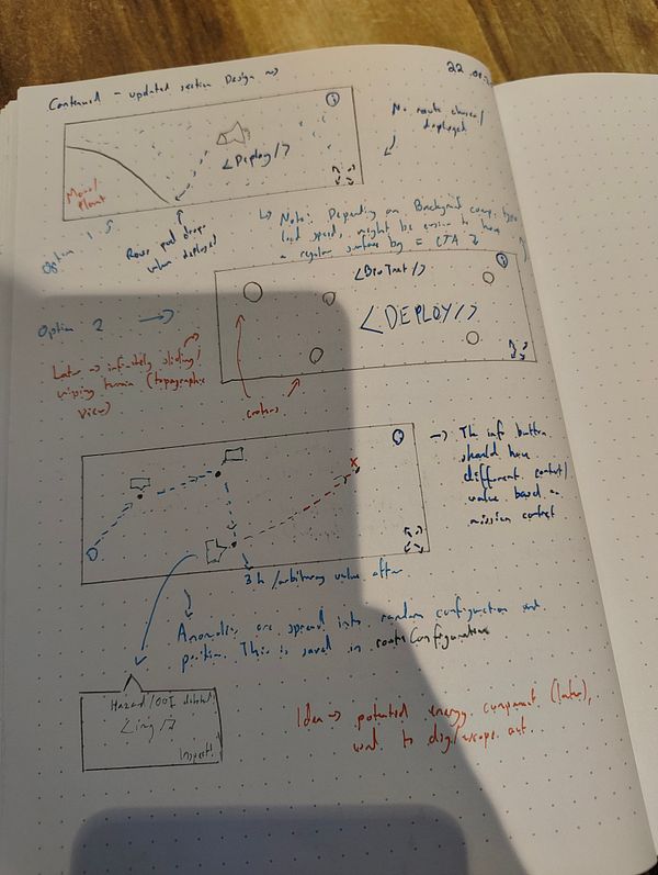 A handwritten design document featuring sketches and notes related to a project.