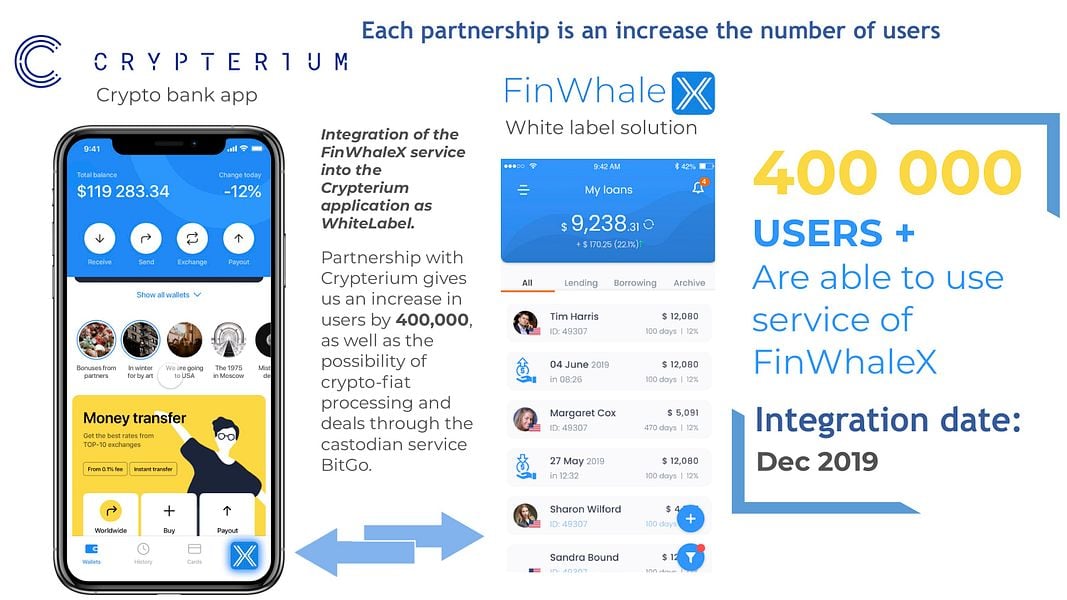 FinWhaleX