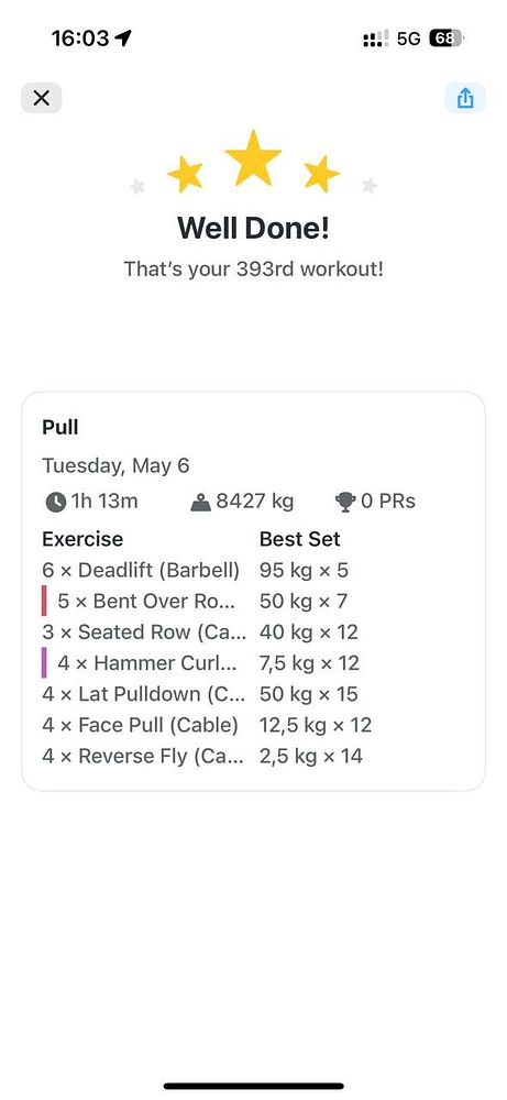 The image displays a workout summary from a fitness app, highlighting a completed pull workout.