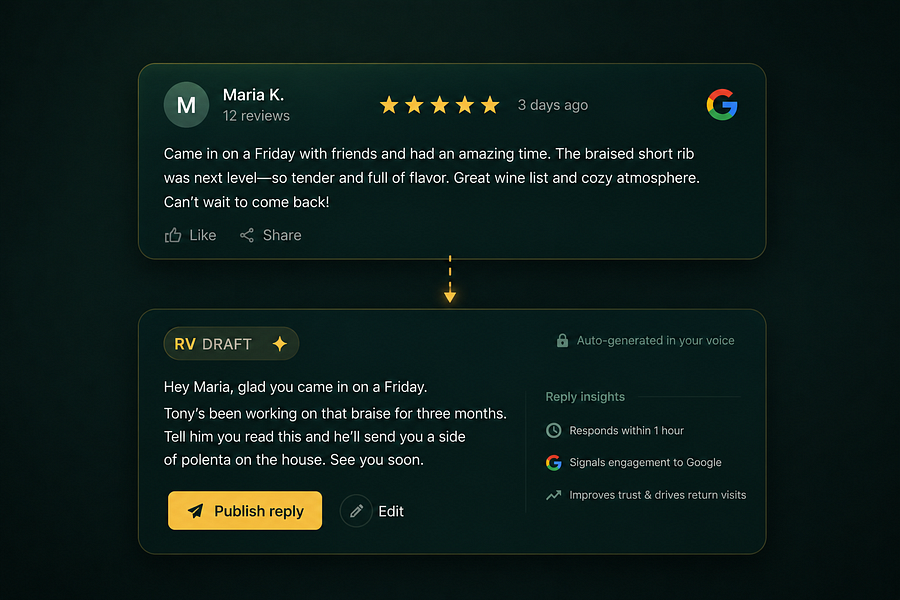 Restaurant Velocity – The autopilot for your Google Business Profile visual 2