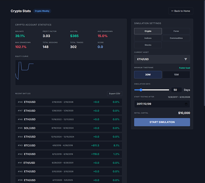 PaperTrader