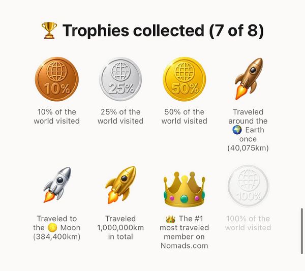 Digital artwork of a shiny golden crown trophy with gem details on a pedestal.