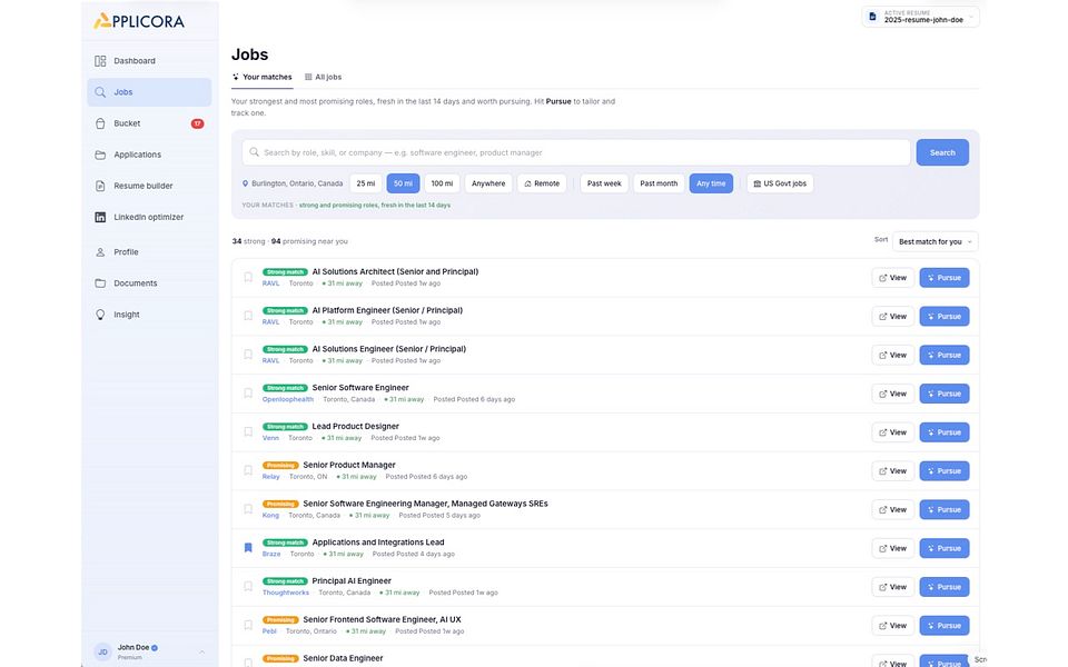 Applicora