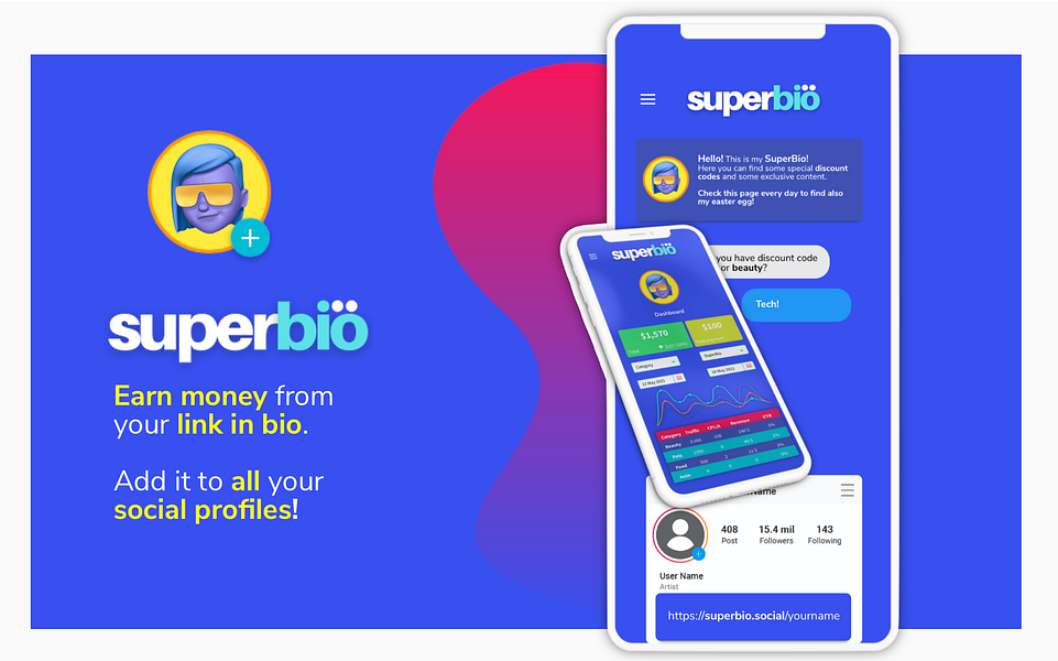SuperBio