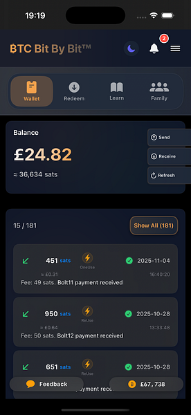 BTCBitByBit