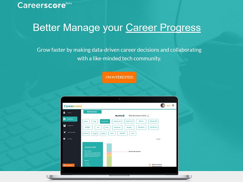Careerscore