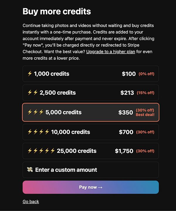 The image displays a credit purchase popup interface for a service offering various credit packages.