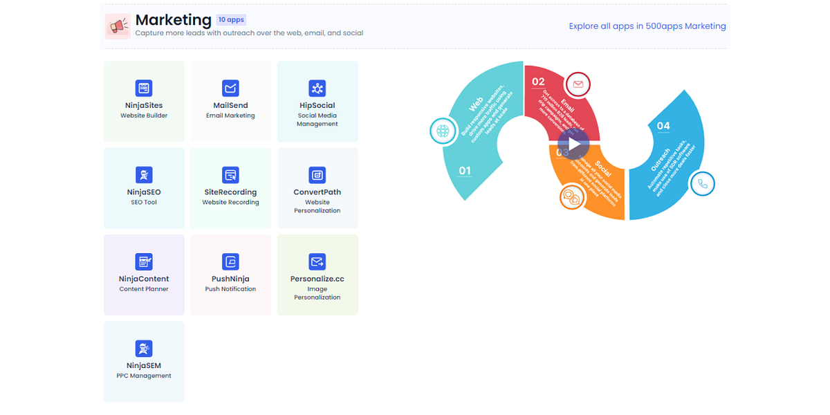 Forms.io
