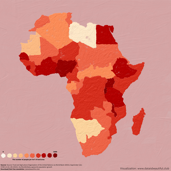 Data is beautiful