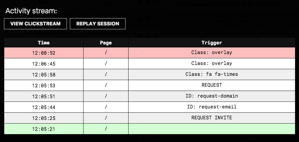 SessionHunt