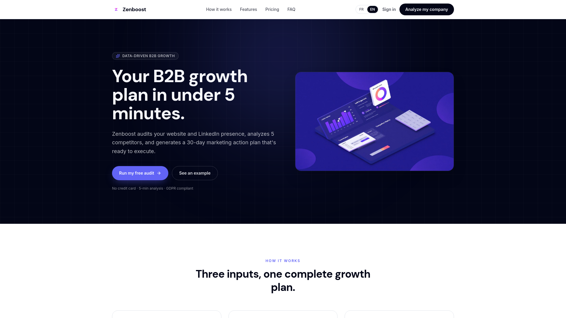 Zenboost: AI agent for B2B marketing diagnosis and | BetaList