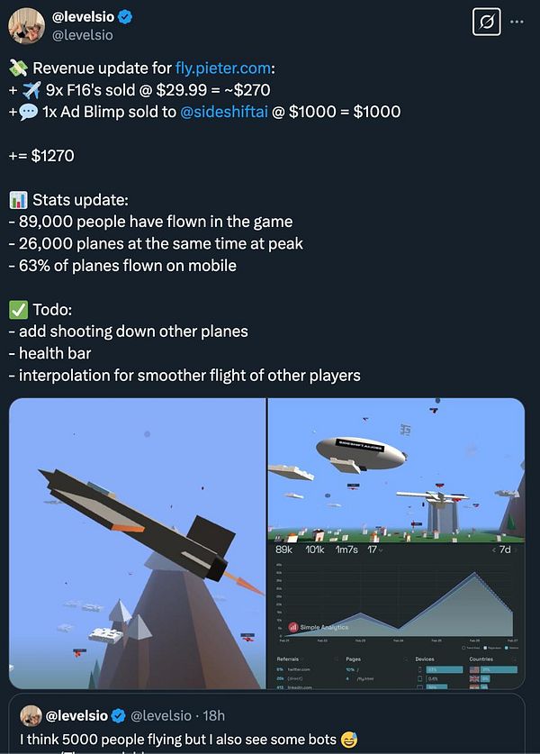 The image presents a revenue update and statistics for the game fly.pieter.com, along with a visual representation of gameplay and analytics.
