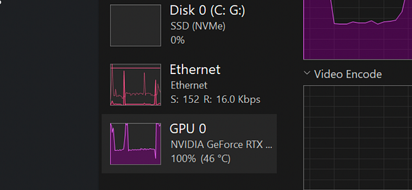 Screenshot of Ollama software running a Qwen 9B AI model on an RTX 3080 Ti, accessed via Zed IDE on a Mac with VPN.