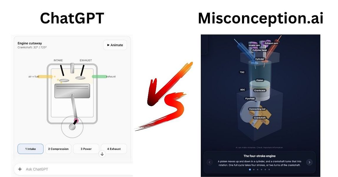 Misconception.ai