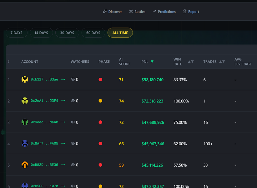CryptoSystems