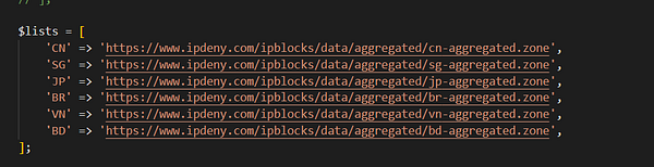 Screenshot of a block list interface highlighting Vietnam and Bangladesh among other countries.