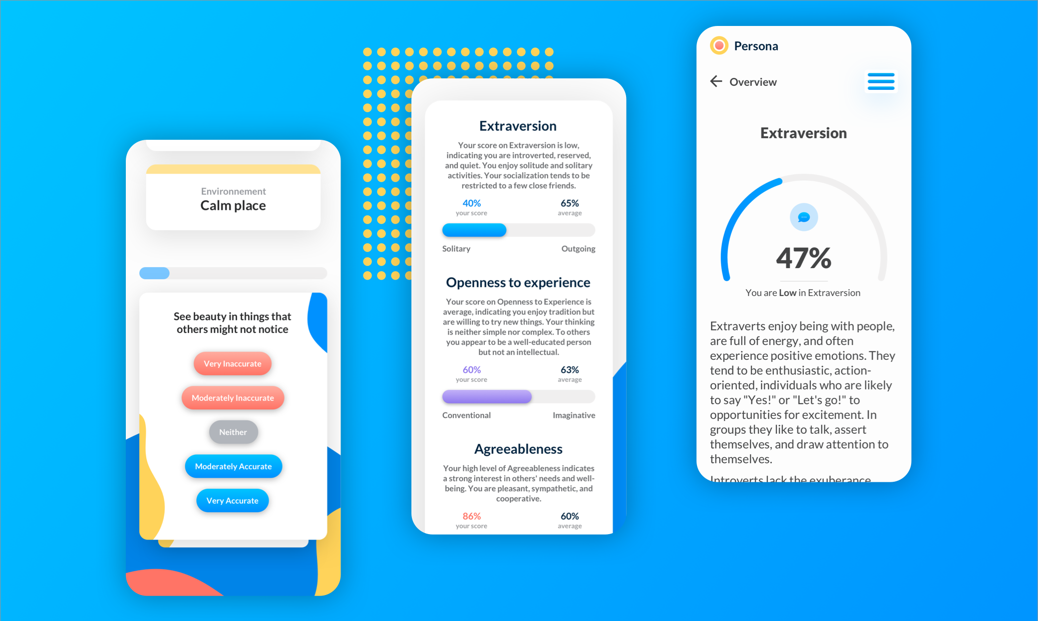 Persona: Psychology Research based Personality Test | BetaList