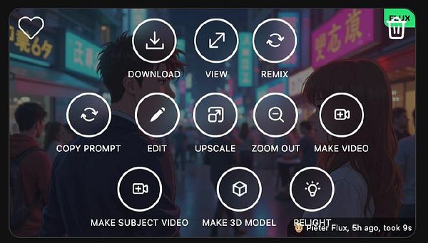 The image displays a user interface for a photo editing application with various action buttons.