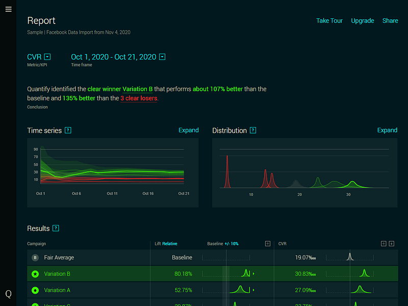 QuantifyNow
