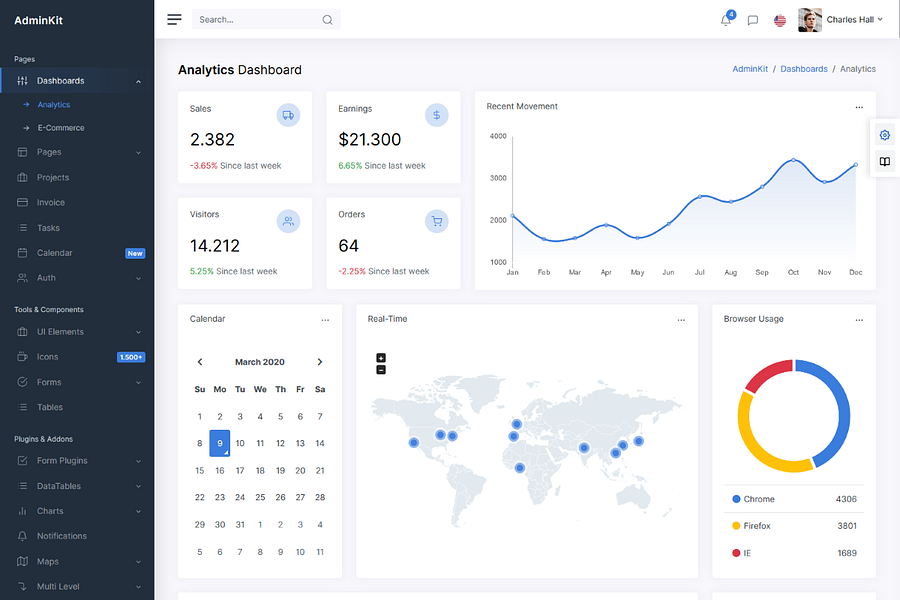 AdminKit