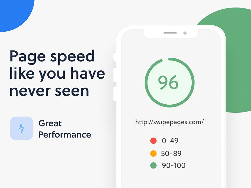 Swipe Pages