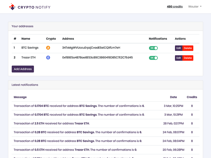 CryptoNotify