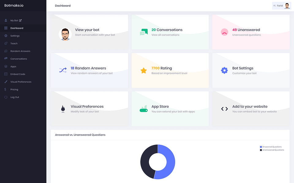 Botmake.io