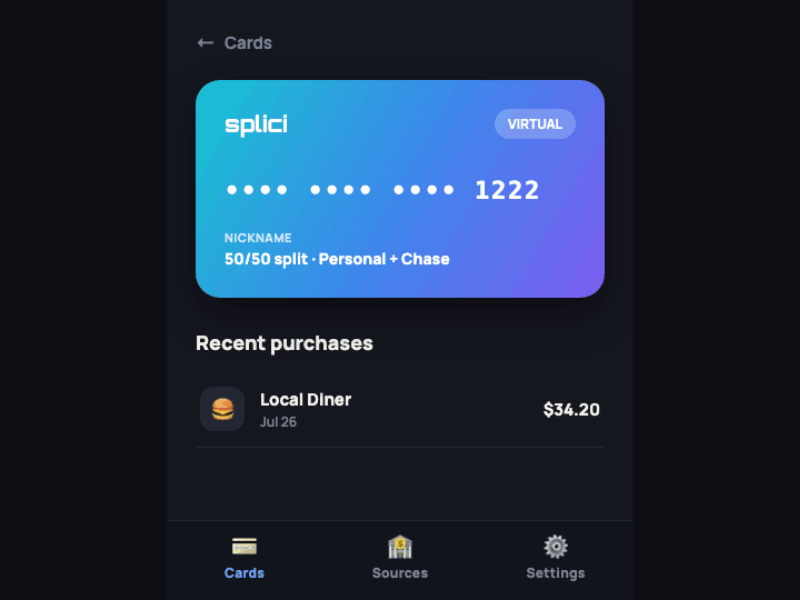 Splici