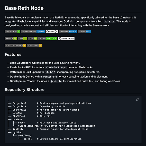 The image displays a GitHub repository page for the Base Reth Node software, detailing its features and repository structure.