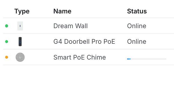 Photograph of a person installing a Unifi doorbell on a wall using tools, with visible wiring and an installed lock visible below.