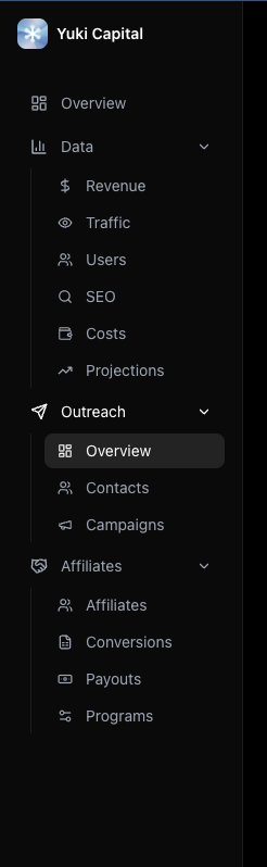 A dashboard interface shows various financial metrics and charts for user Yuki CEO with navigation tabs and a sidebar menu.