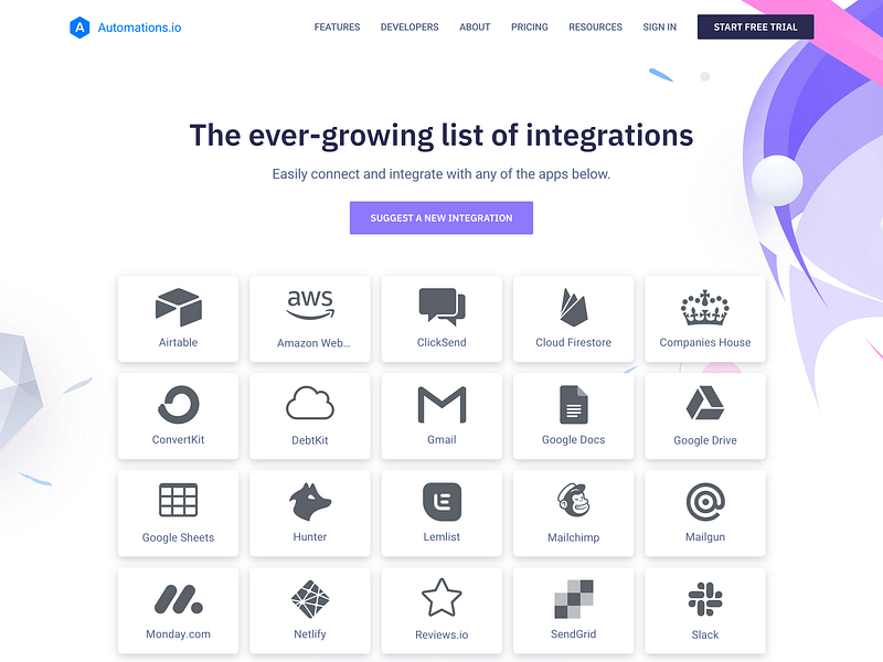 Automations.io