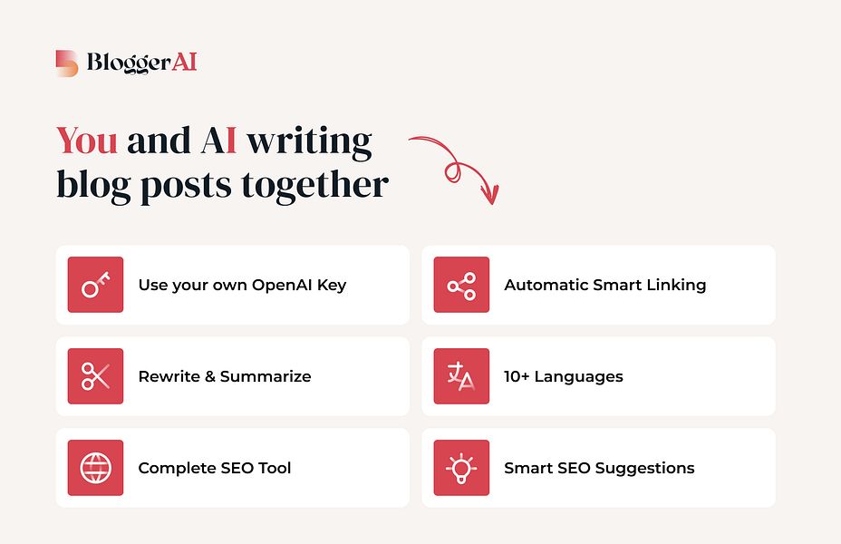 BloggerAI