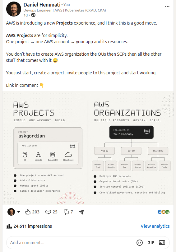 LinkedIn post discussing AWS's new Projects experience versus Organizations with engagement stats and comparison graphics.