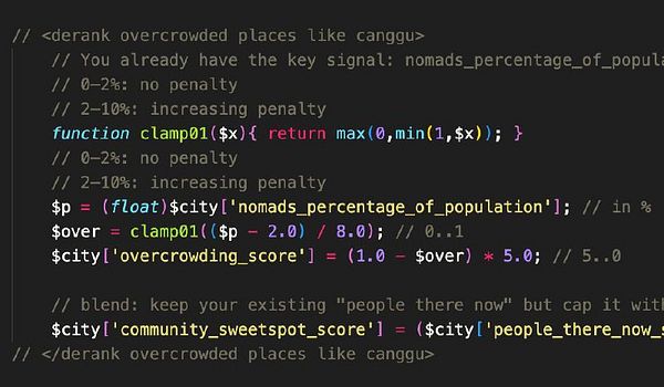 The image displays a code snippet related to calculating an overcrowding score for Canggu based on the percentage of digital nomads in the population.