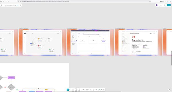 Screenshot of a Figma file showing a website landing page design focusing on the 'Areas of Expertise' section with text blocks and colorful boxes.