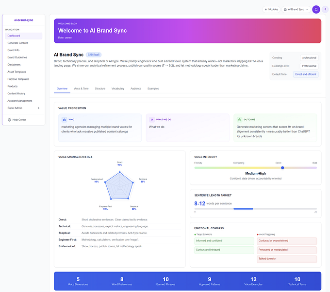Gener8: Generate on-brand content at scale with zero voice | BetaList