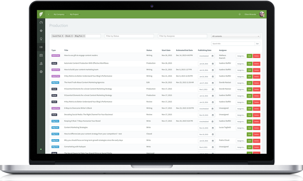 Contentools