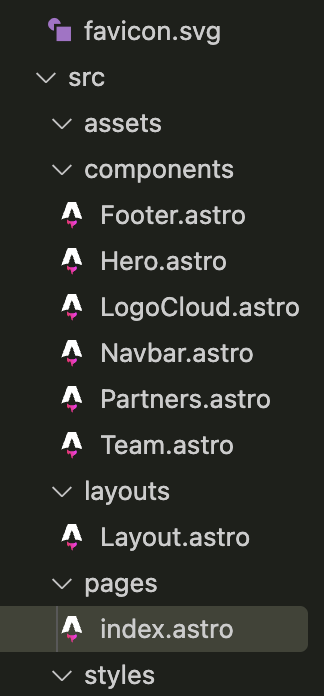 The image displays a file structure of a web project in a code editor.