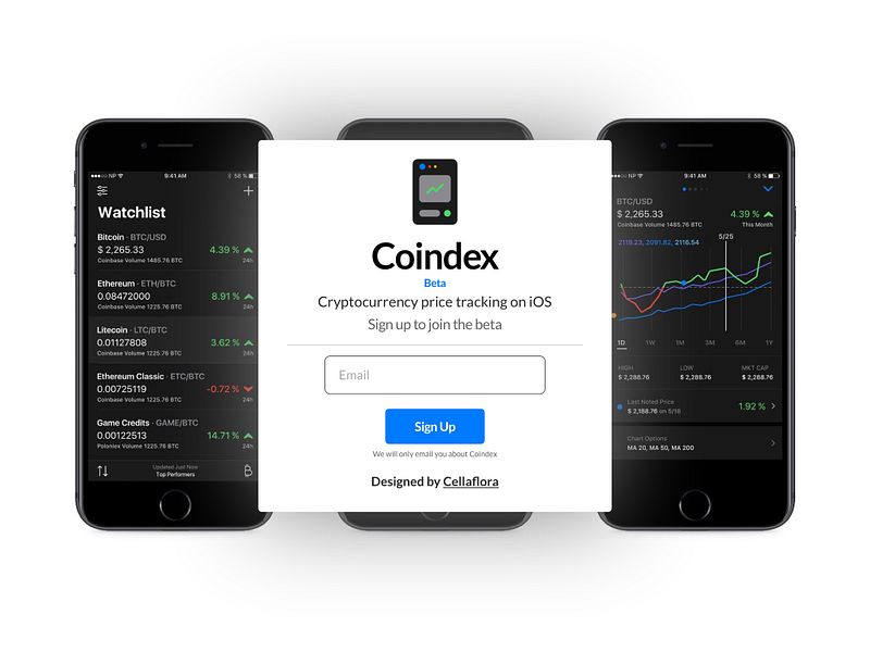 Coindex