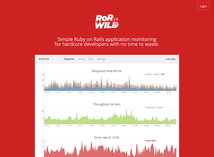 RorVsWild