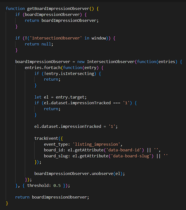 Screenshot of a GitHub README.md file explaining a JavaScript Analytics SDK for tracking events and integrating with a dashboard.