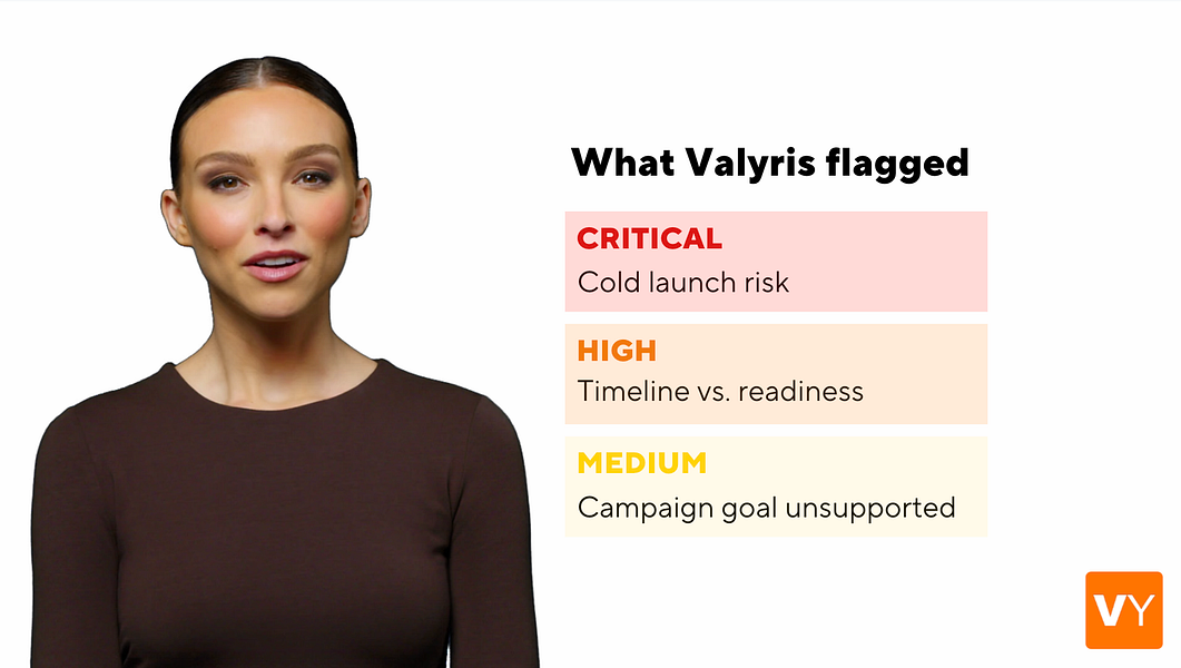 Valyris