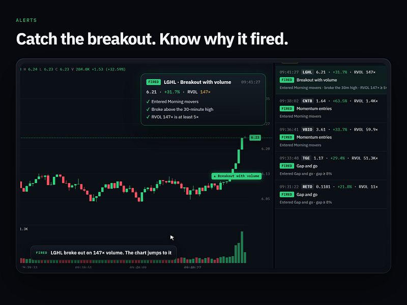 Traderly