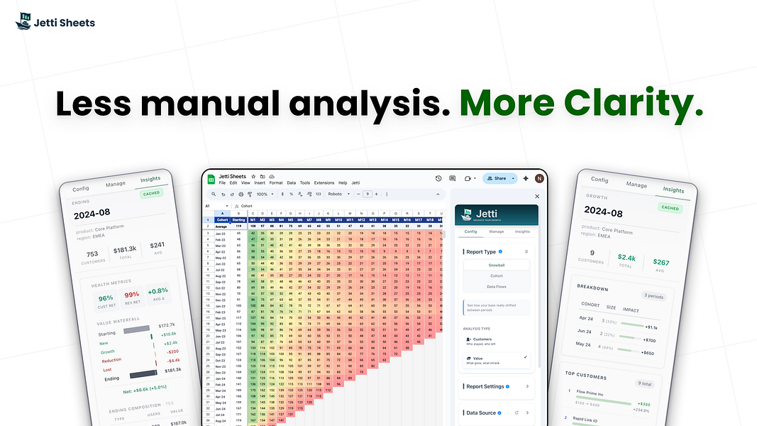 Jetti Sheets: Enterprise-grade SaaS analytics inside Google | BetaList