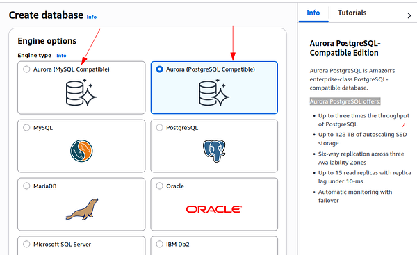Diagram showcasing the architecture of Pgloader with support for multiple databases including PostgreSQL, MySQL, MongoDB, SQLite, and AWS RDS.
