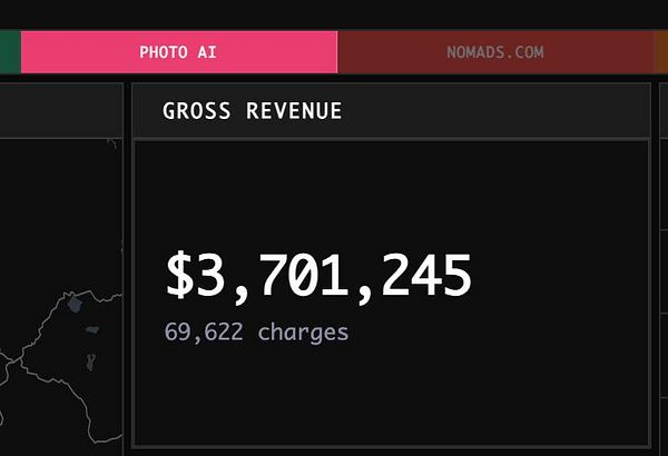 Bar chart comparing all-time revenue of photoai and nomads, showing photoai surpasses nomads.
