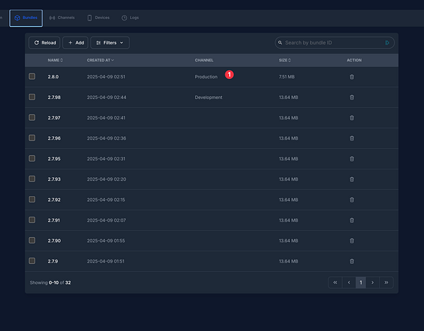 The image displays a user interface for managing bundles, showing a list of bundle entries with their details.