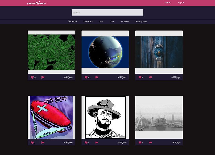 crowdshare